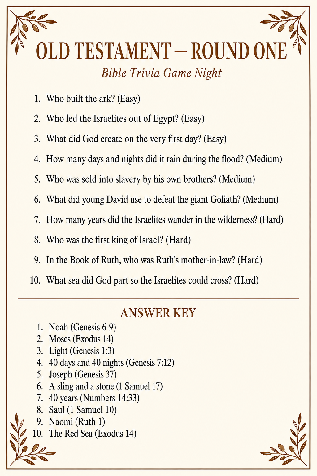 Bible Trivia Game Night — Family Edition — Preview page 1