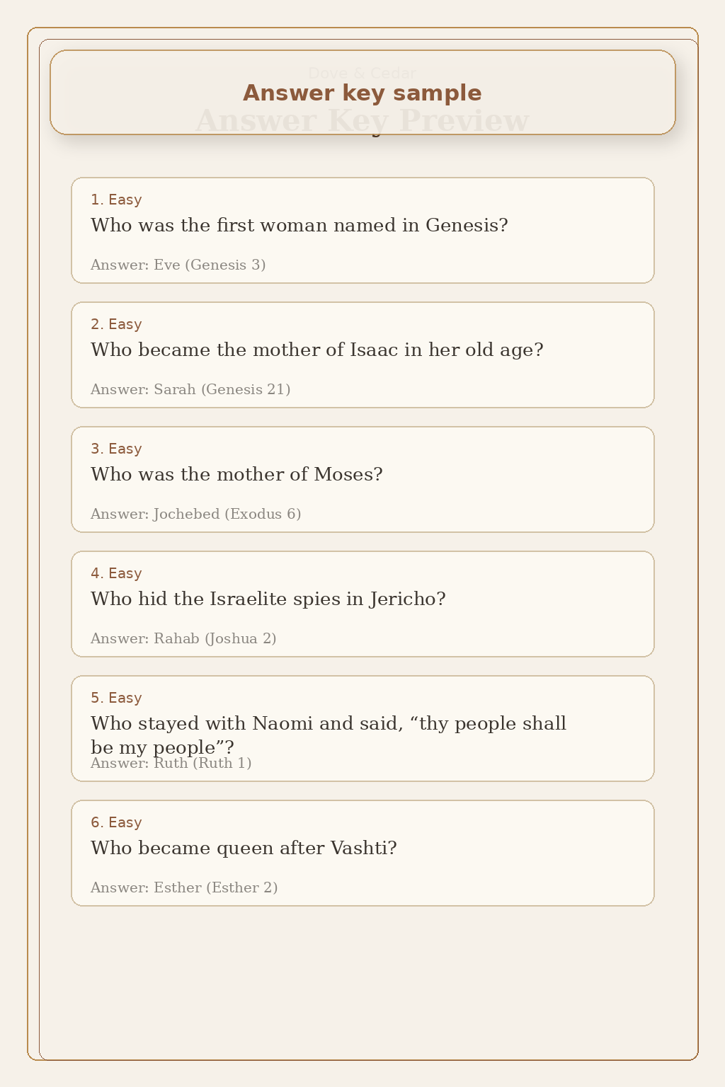 Bible Trivia Game Night — Women of the Bible Edition — Answer key