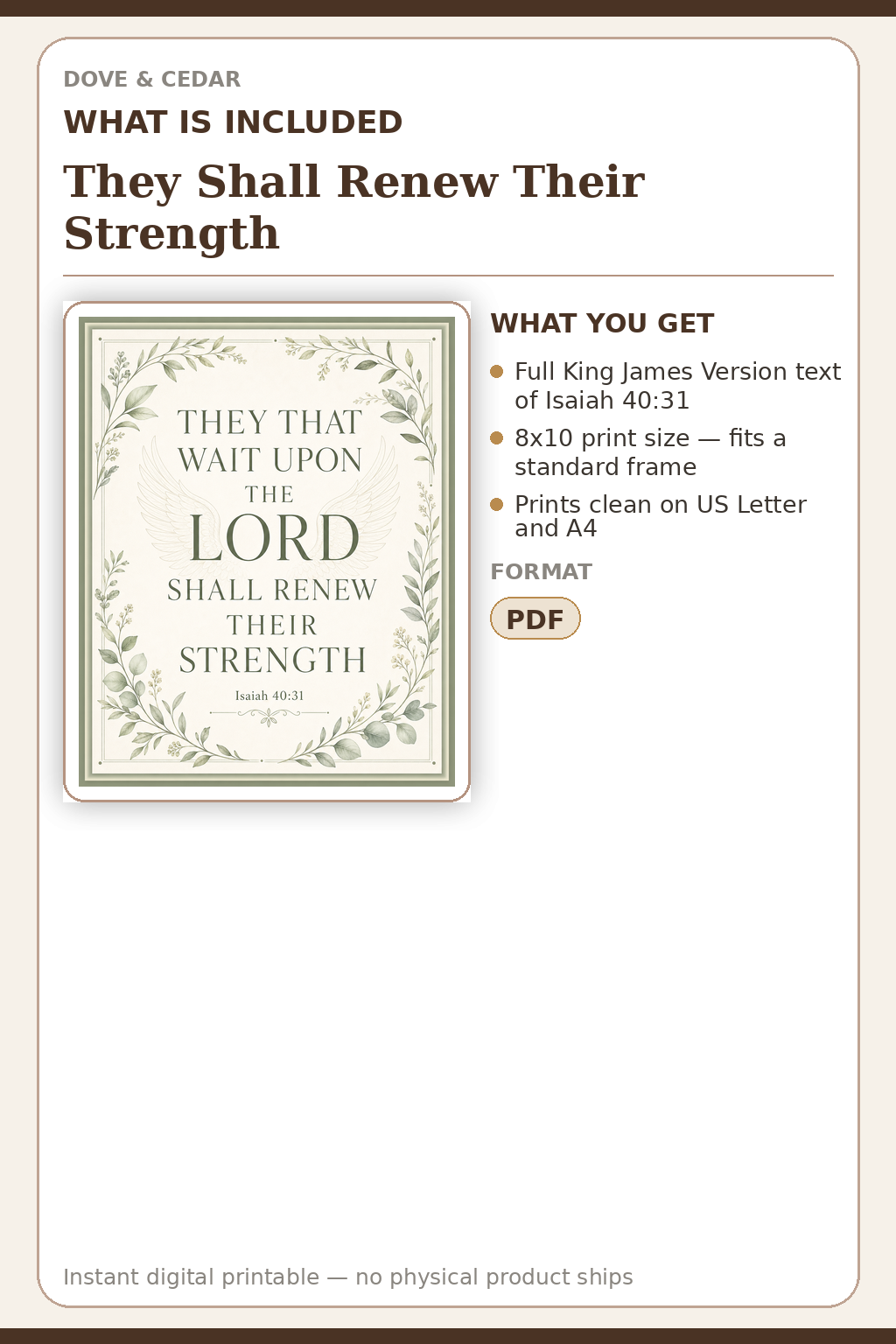 They Shall Renew Their Strength — What is included